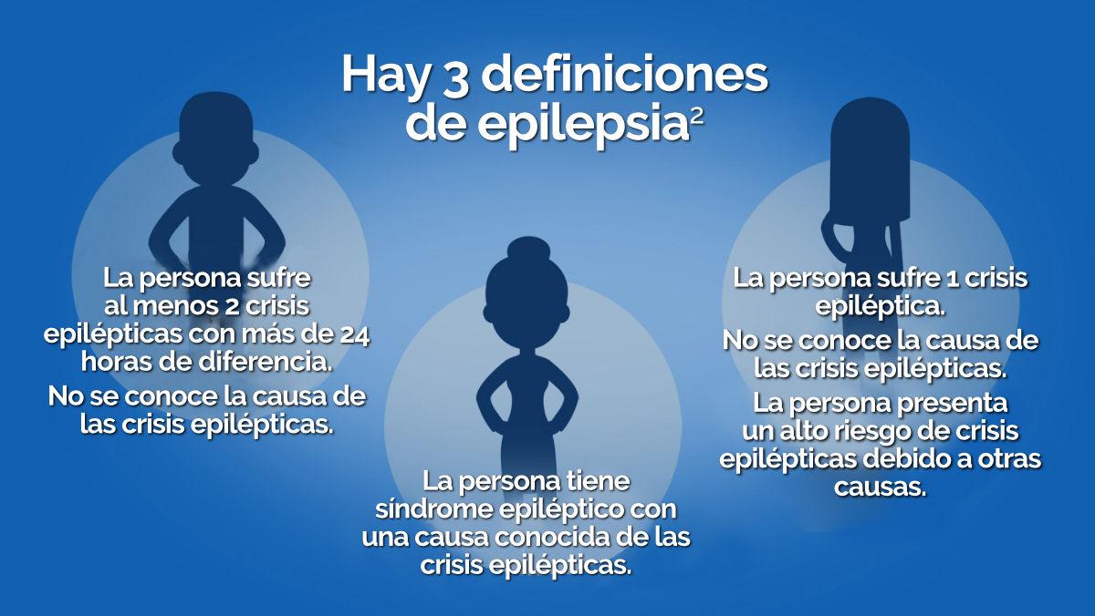 definiciones-epilepsia