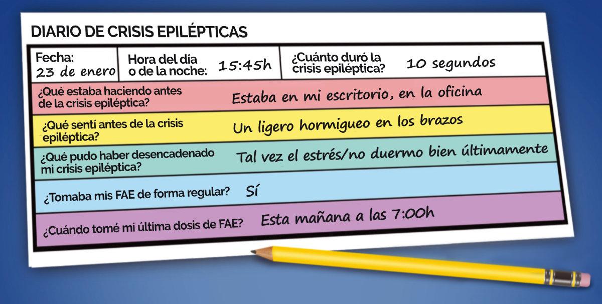 Registra la frecuencia de tus crisis epilétias en un diario.