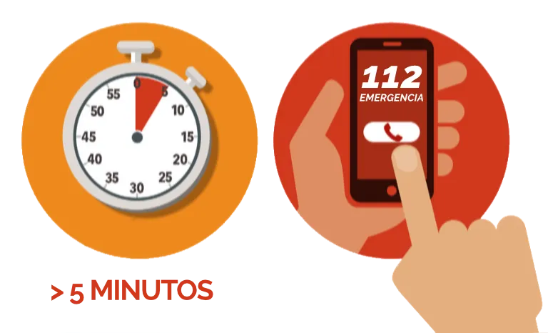 El estatus epiléptico es una serie de crisis epilépticas continuas.