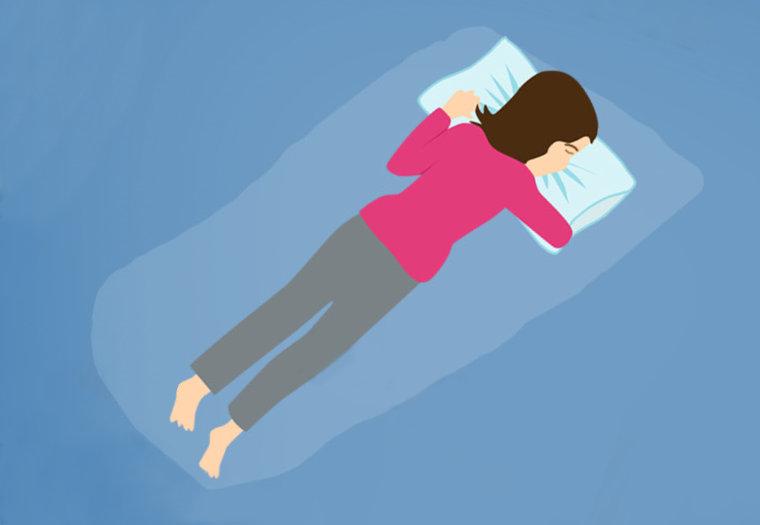 Factores de riesgo de SUDEP: crisis epilépticas en la cama.