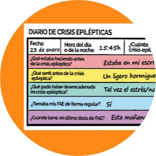 grupo apoyo m3 l7g • Explorando la Epilepsia